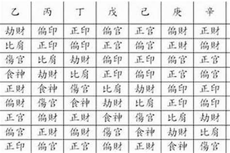 通靈體質八字|【通靈體質八字】探索通靈體質八字的奧秘：燃點你的六感能力！